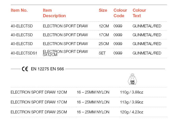 ELECTRON SPORT EXPRESSSET action_shot image