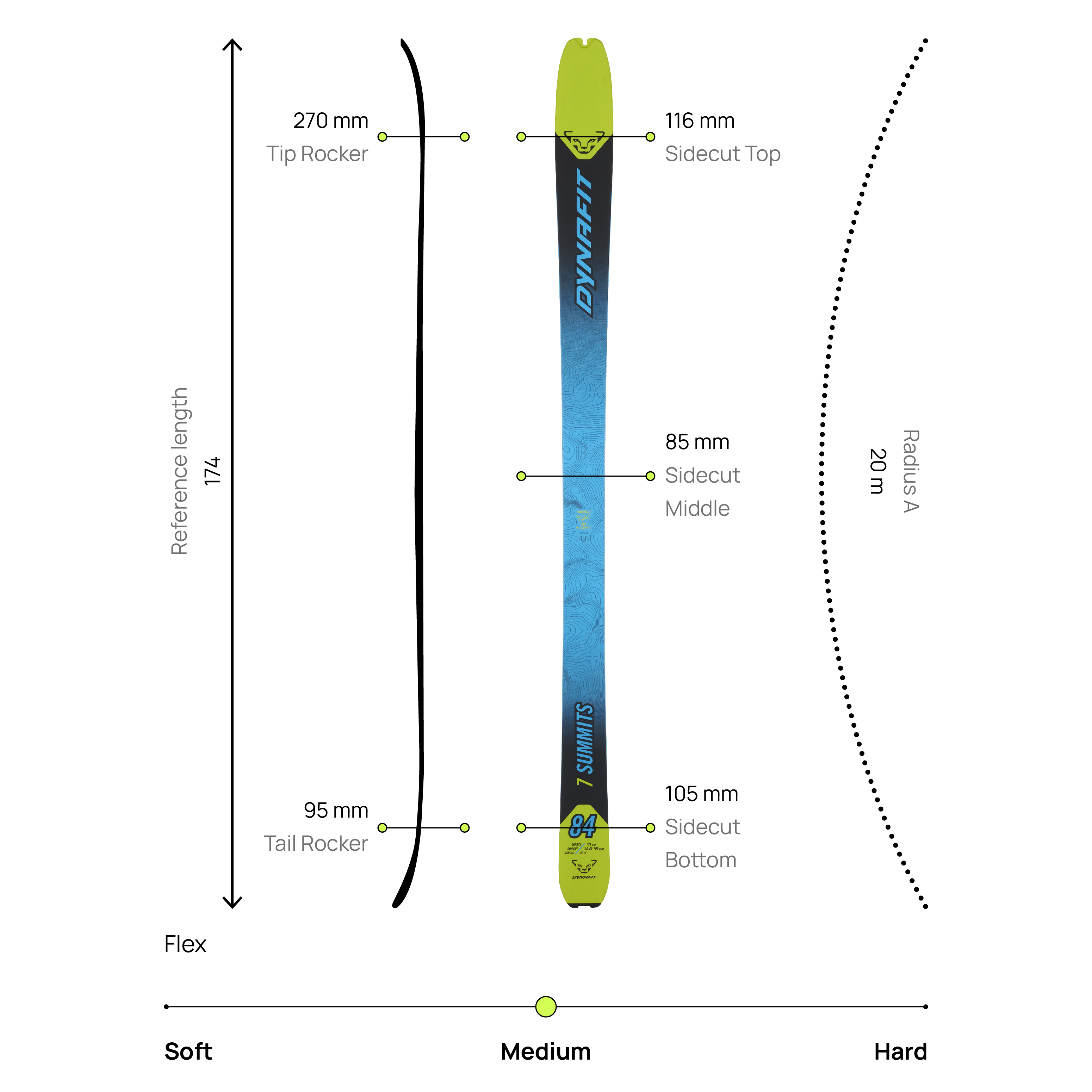 Seven Summits Touring Ski Men | Dynafit® International