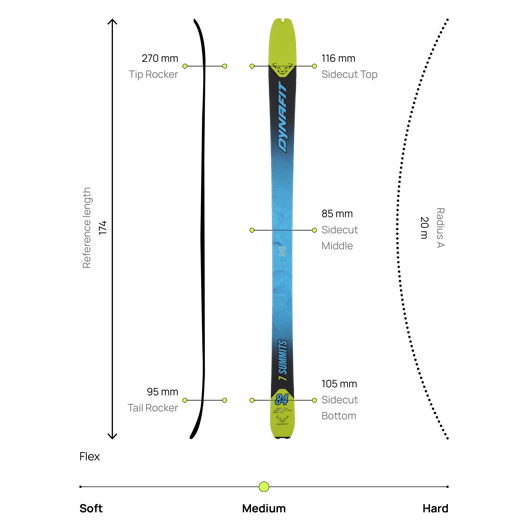 Seven Summits Touring Ski Men action_shot image