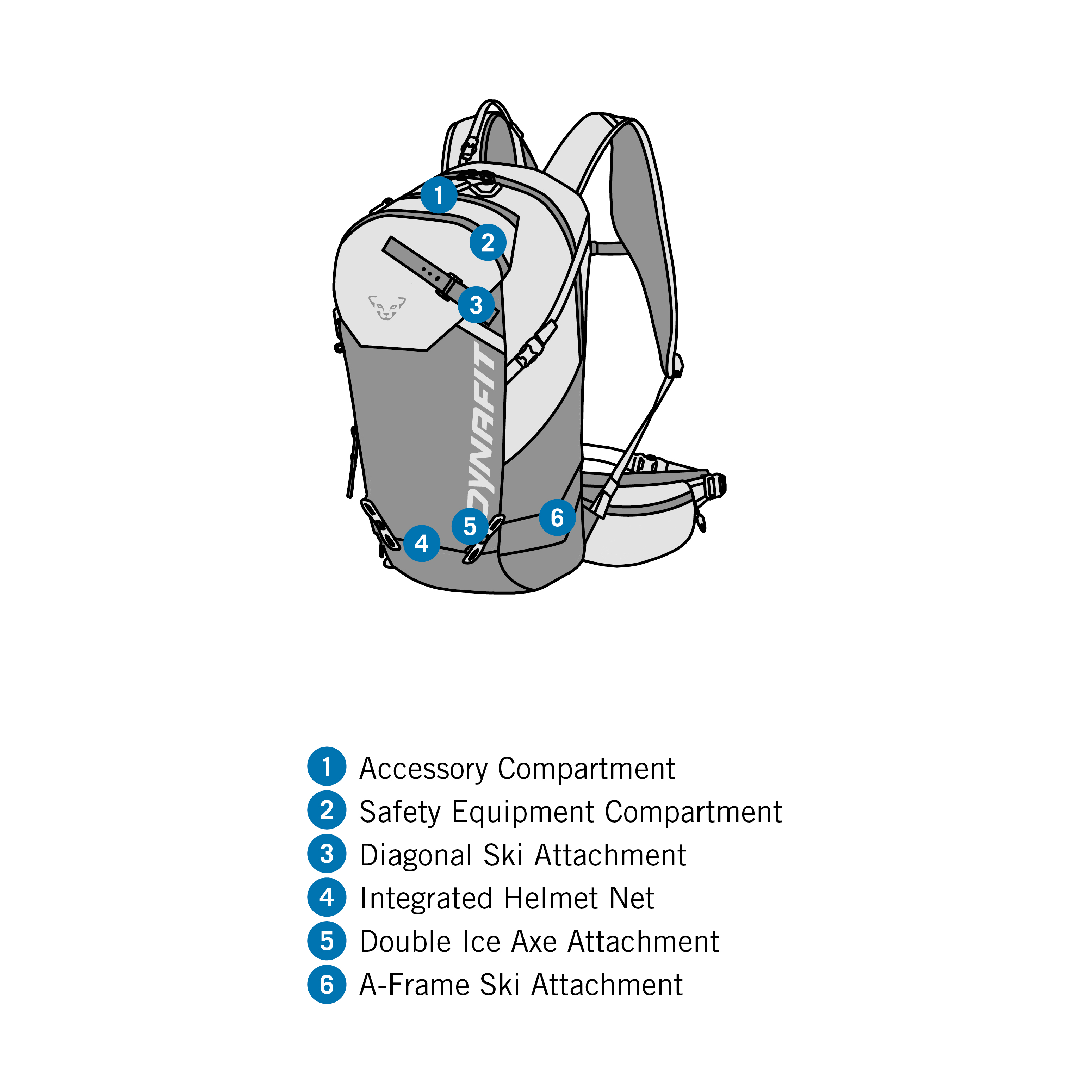 Dynafit Backpacks Equipment | Dynafit® USA