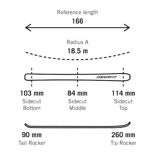 Seven Summits Plus Ski Set Women tech_detail image