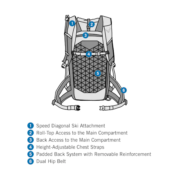Radical 30+ Backpack Men tech_detail image