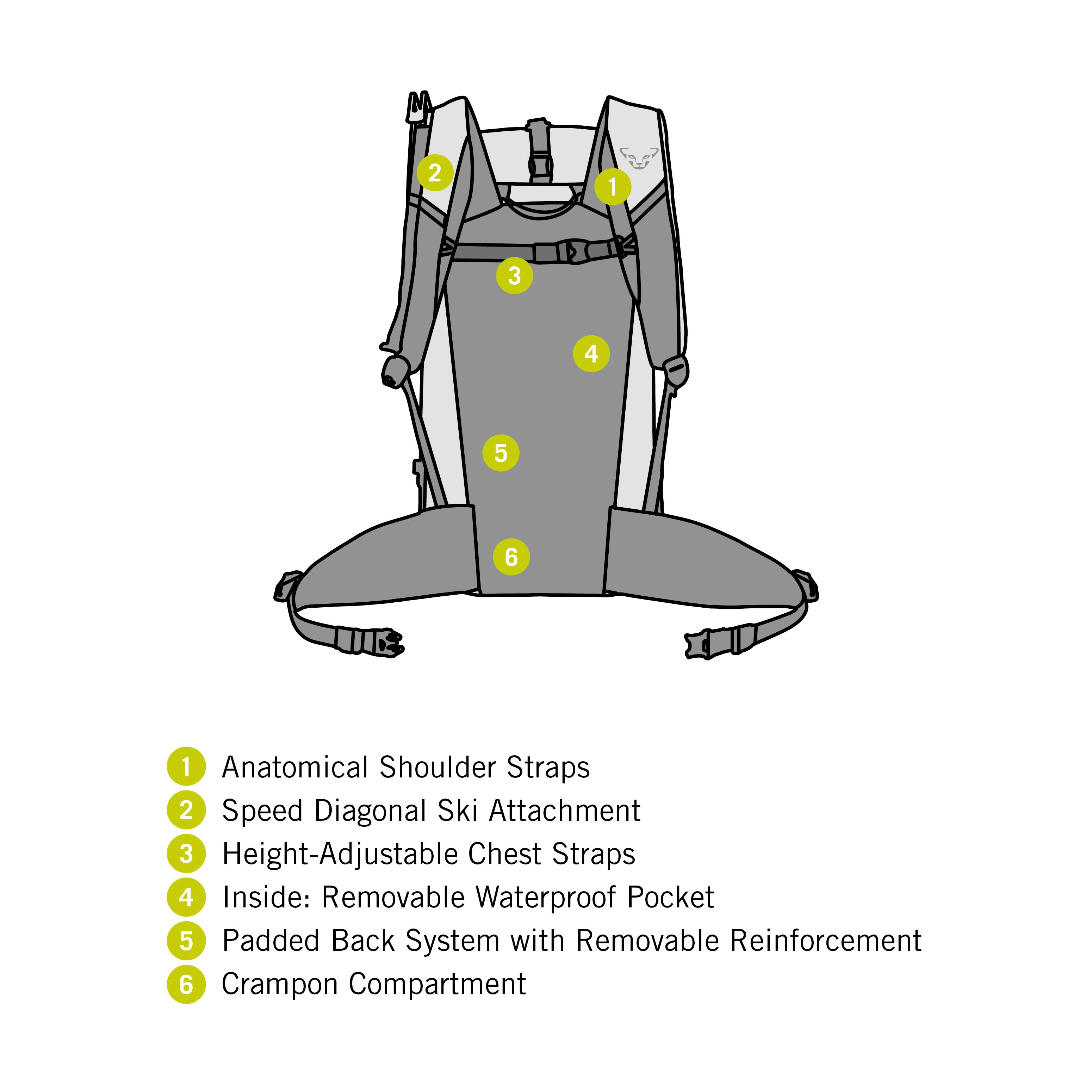 Blacklight 36 zaino unisex tech_detail image