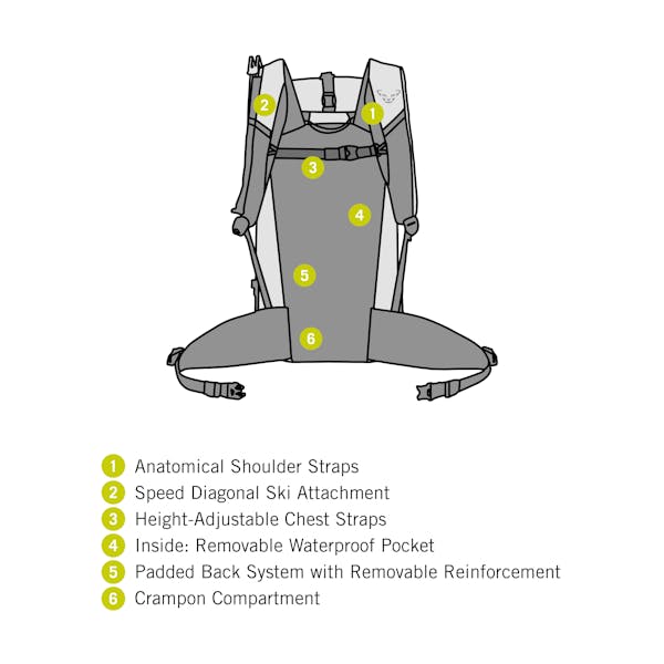 Expedition 36 Backpack Unisex