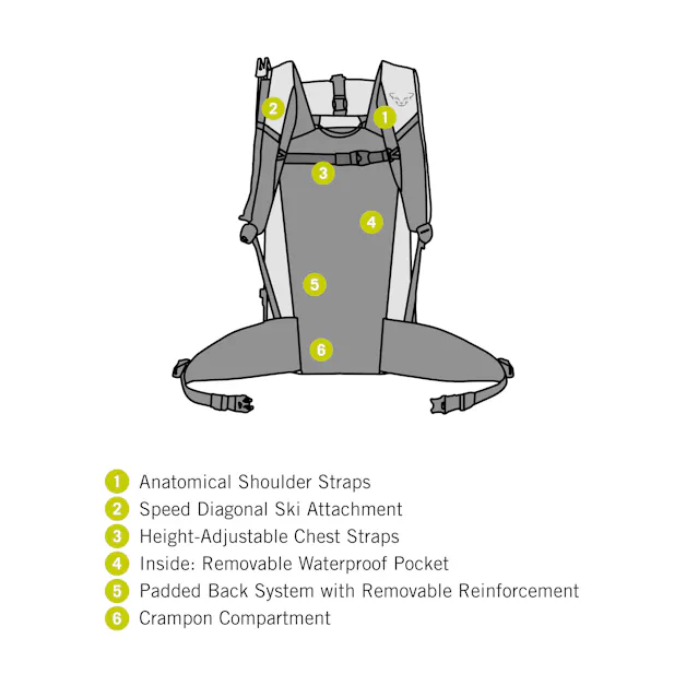 Expedition 36 Backpack Unisex tech_detail image