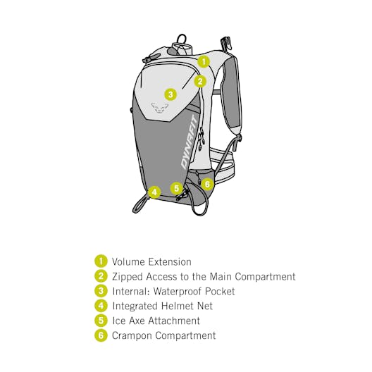 Speed 25+3 Rucksack Unisex tech_detail image
