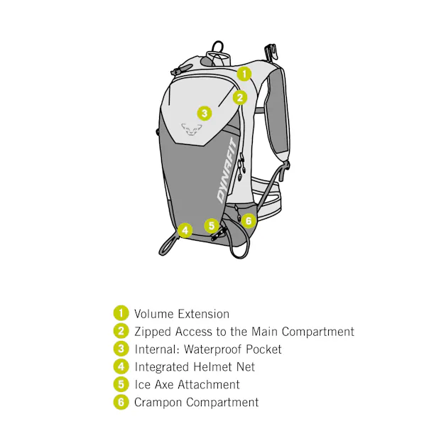 Speed 25+3 Backpack Unisex tech_detail image