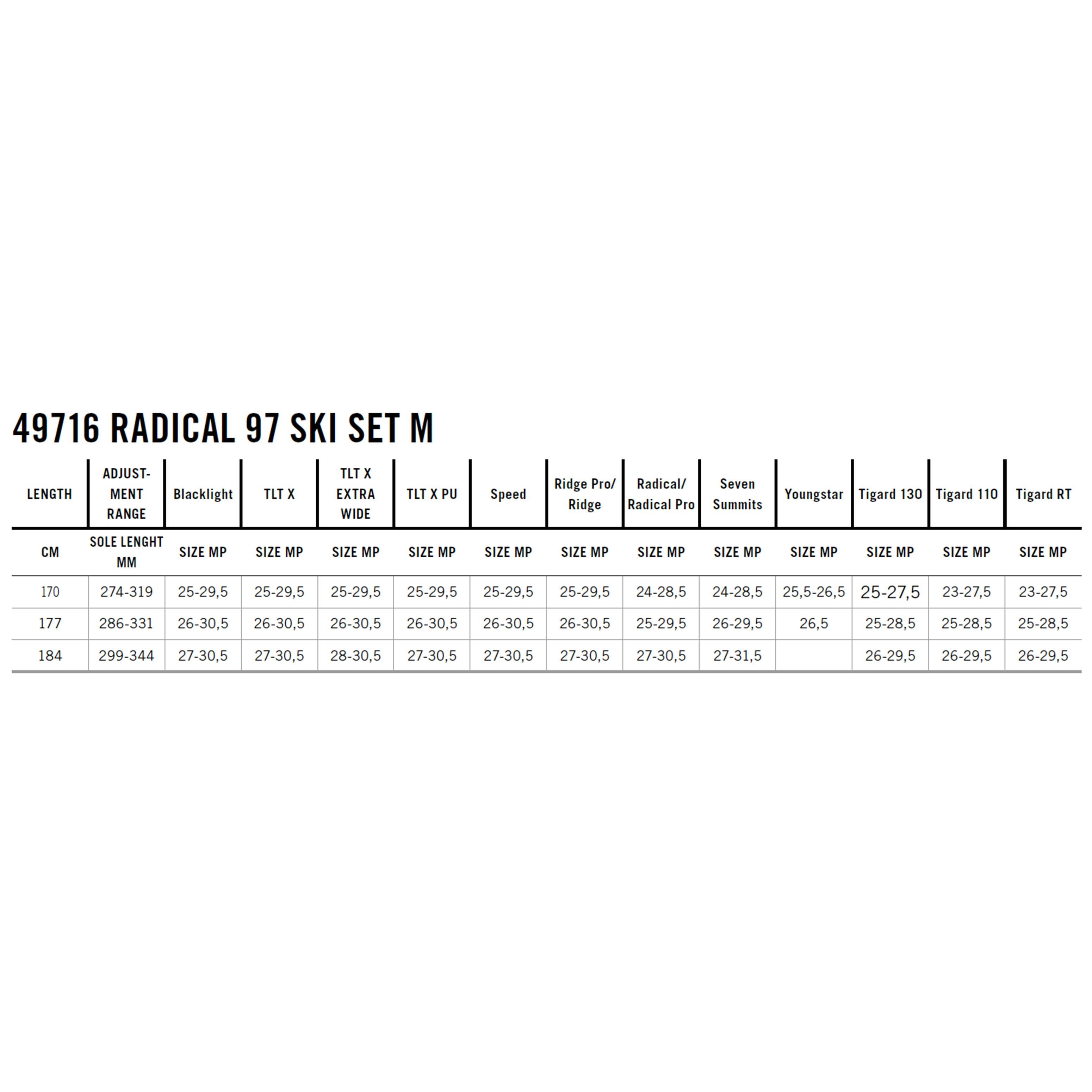 Radical 97 Ski Set Herren tech_detail image