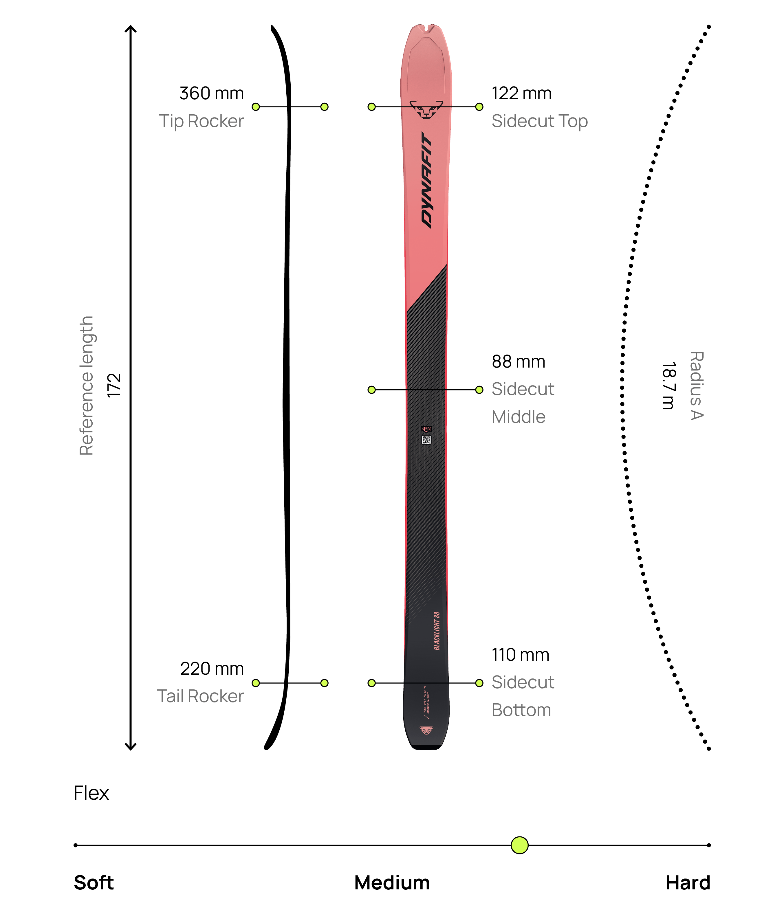 Blacklight 88 Flex 70 Ski | Dynafit® USA