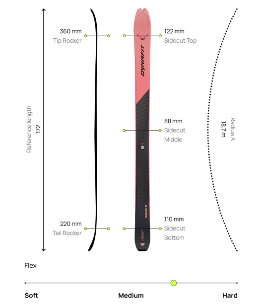 Blacklight 88 Flex 70 Ski tech_detail image