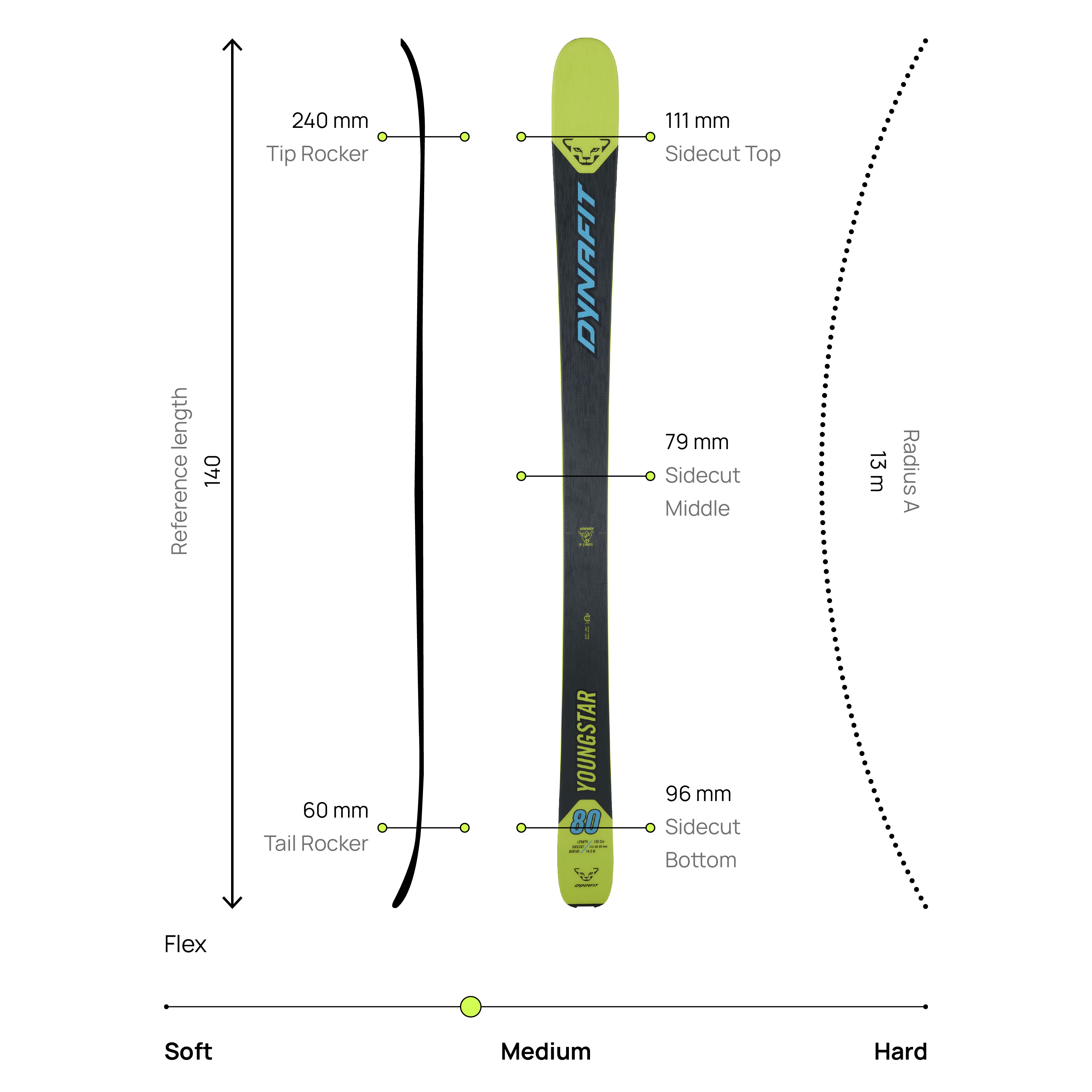 Youngstar Touring Ski | Dynafit® International