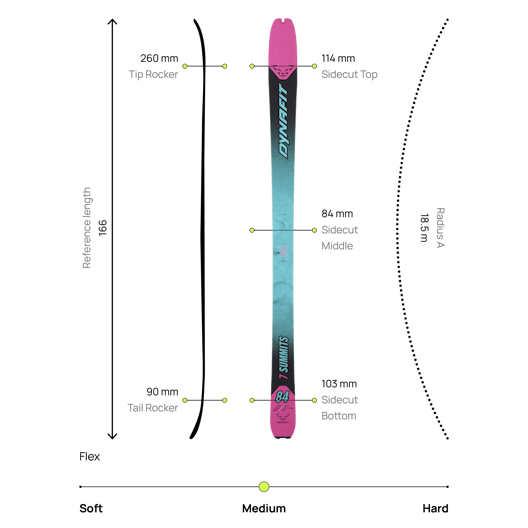 Seven Summits Tourenski Damen action_shot image