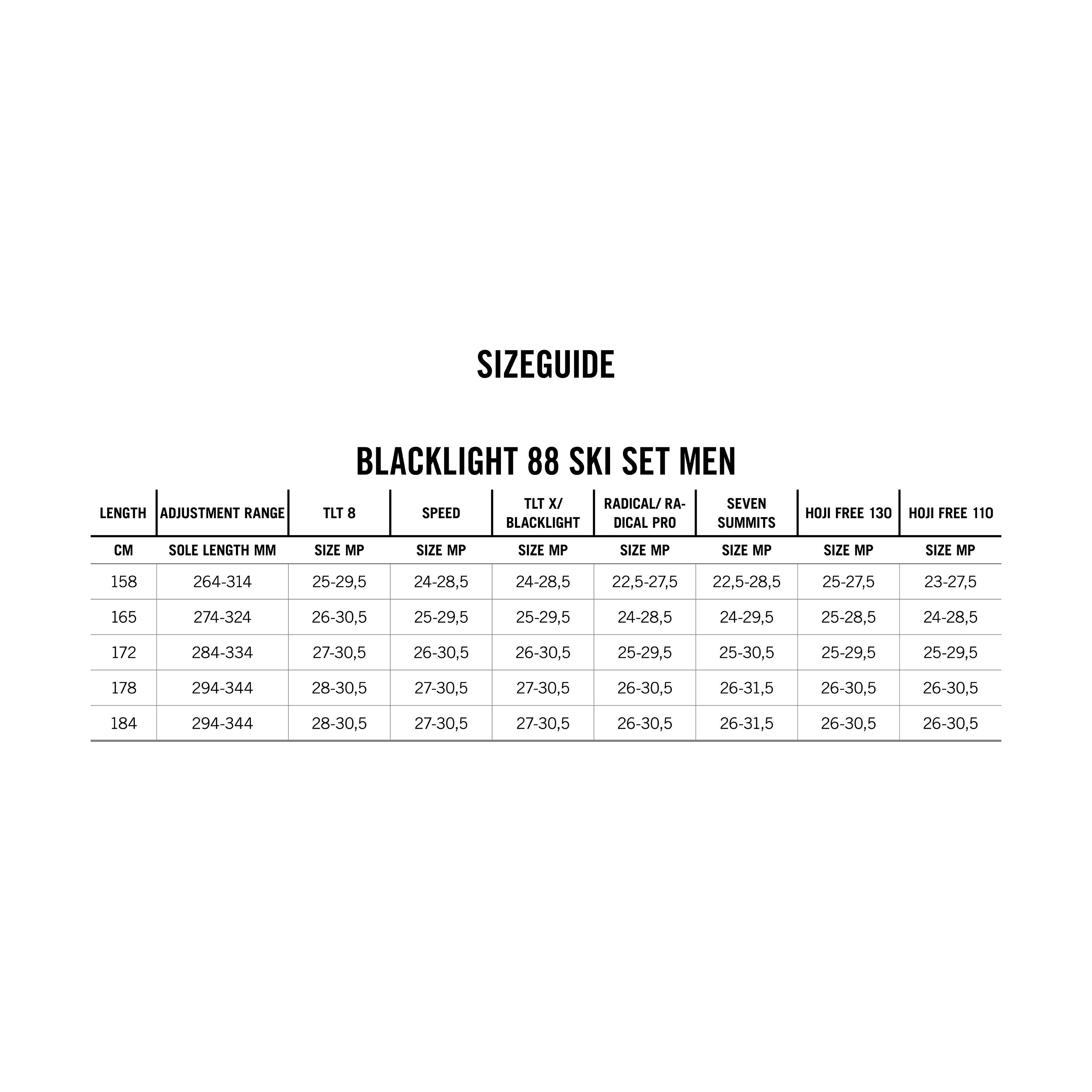 Pack ski de randonnée Blacklight 88 hommes tech_detail image