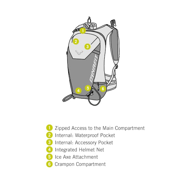 Speed 20 Backpack Unisex