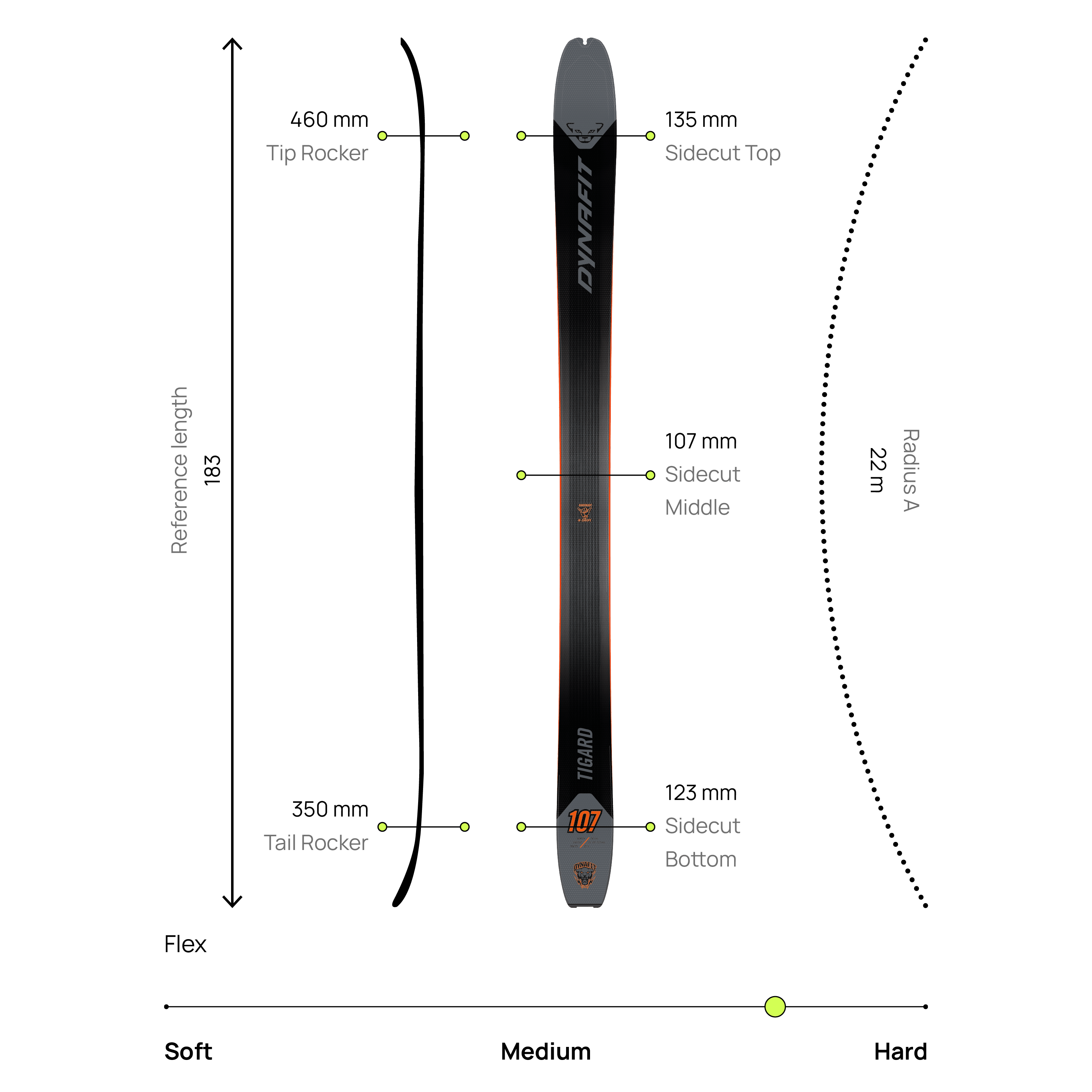 Tigard 107 Ski
 action_shot image