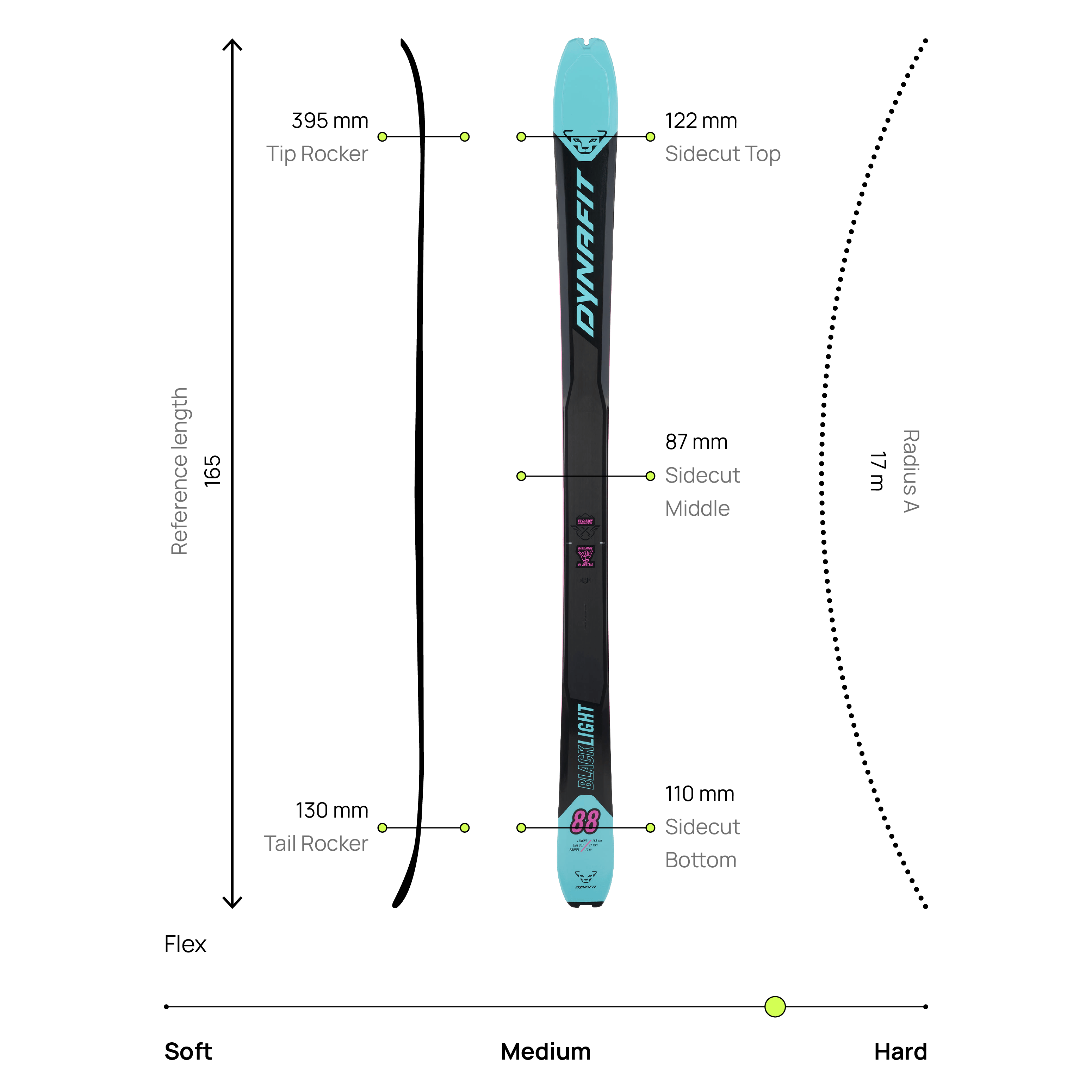 デナフィット　スキー　ビンディング　新品　BLACK LIGHT 88 178 Blacklight 88 Touring Ski Women | Dynafit® International
