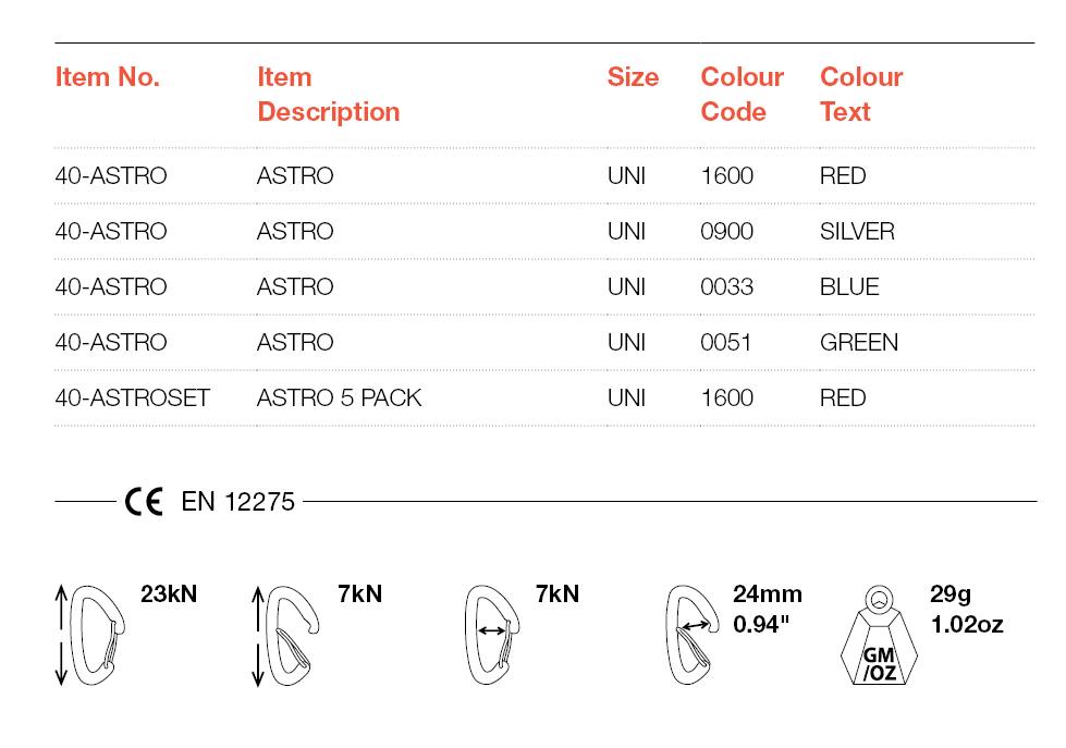 ASTRO KARABINER 5 PACK action_shot image