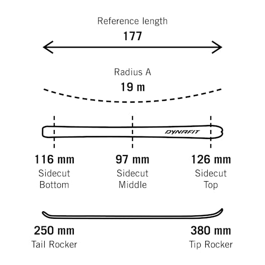 Radical 97 Ski Set Men tech_detail image