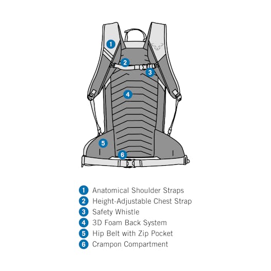 Ridge 24 Backpack Women tech_detail image