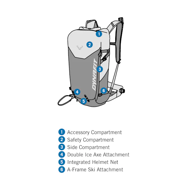 Radical 30+ Backpack Men tech_detail image