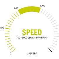 Speed Vario Pole | Dynafit® International