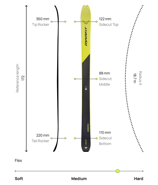 Blacklight 88 Flex 90 Ski tech_detail image