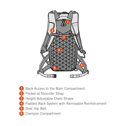 Sac à dos Free 34 hommes tech_detail image