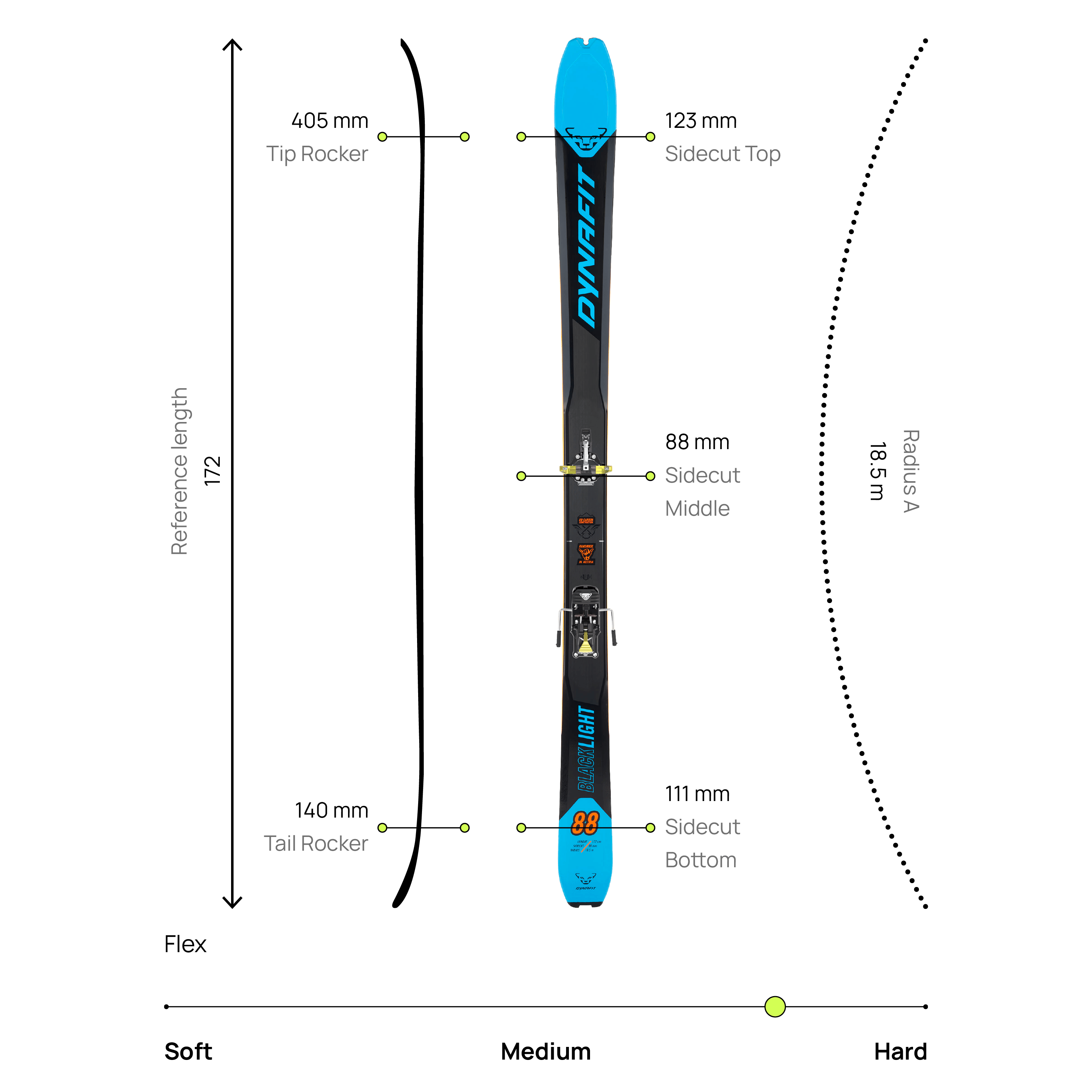 デナフィット　スキー　ビンディング　新品　BLACK LIGHT 88 178 Blacklight 88 Touring Ski Men | Dynafit® International