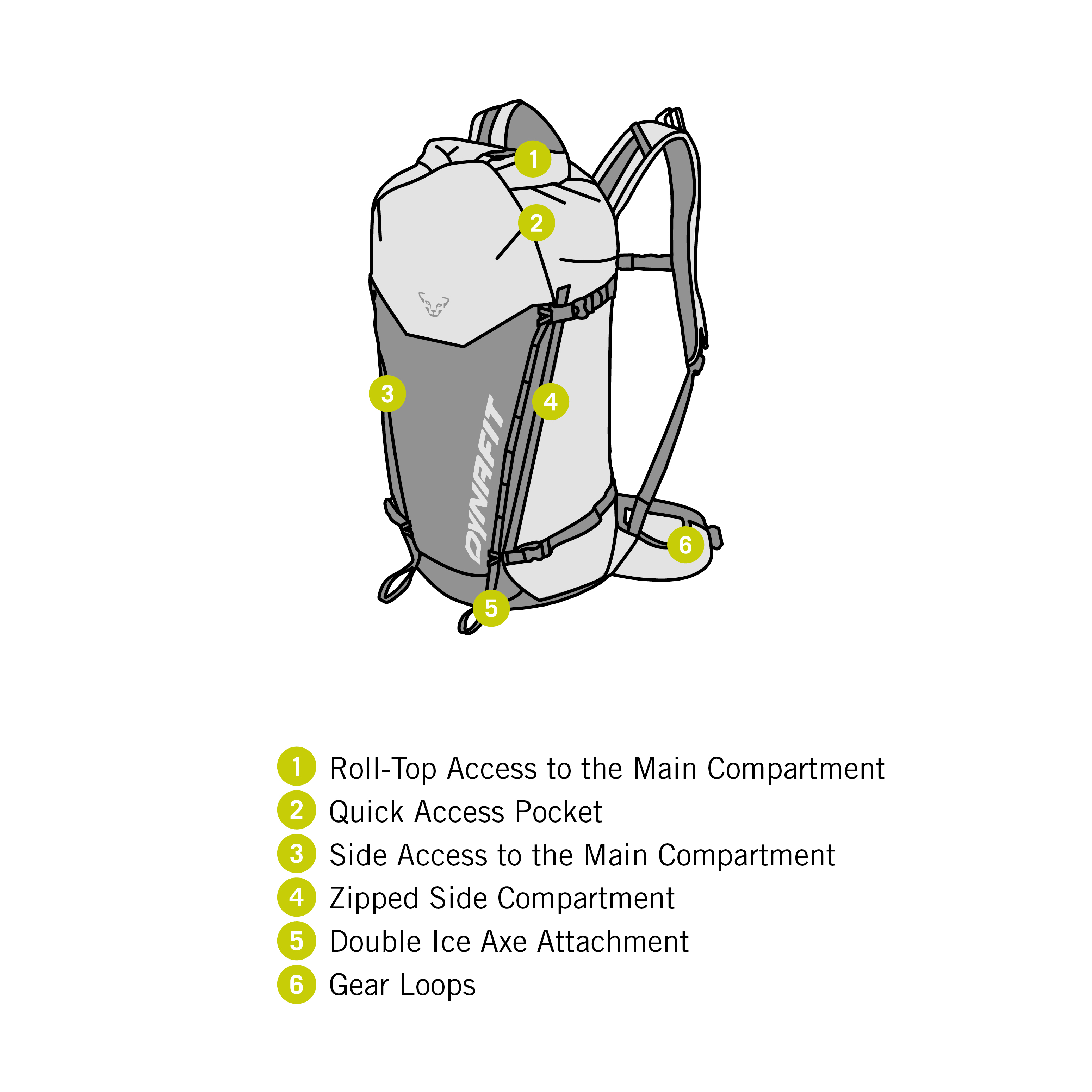 Expedition 36 Backpack Unisex | Dynafit® UK