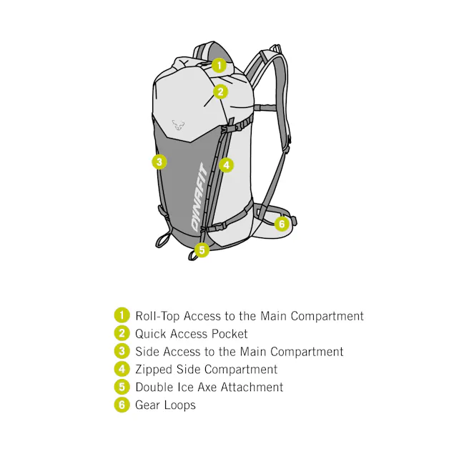 Expedition 36 Backpack Unisex tech_detail image
