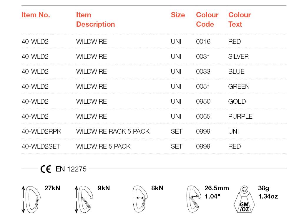 WILDWIRE KARABINER 5 PACK action_shot image