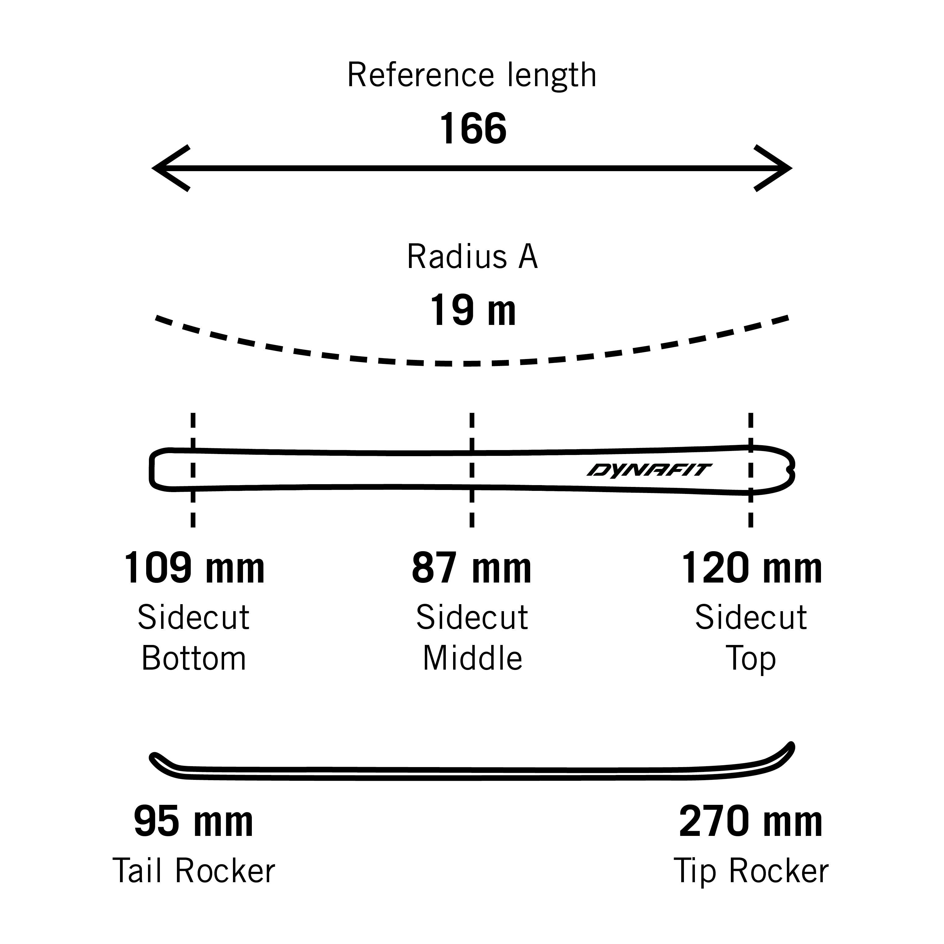 Pack ski de randonnée Radical 88 femmes tech_detail image