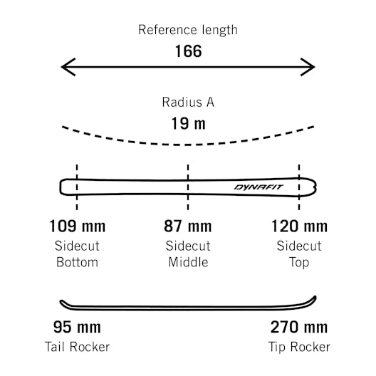 Pack ski de randonnée Radical 88 femmes tech_detail image