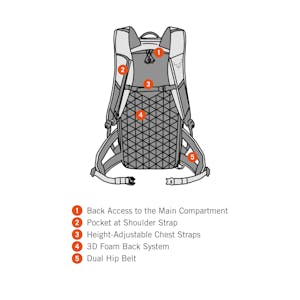 Preview: Tigard 24 Backpack Unisex