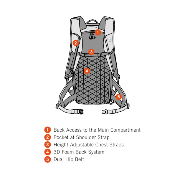 Tigard 24 Backpack Unisex tech_detail image