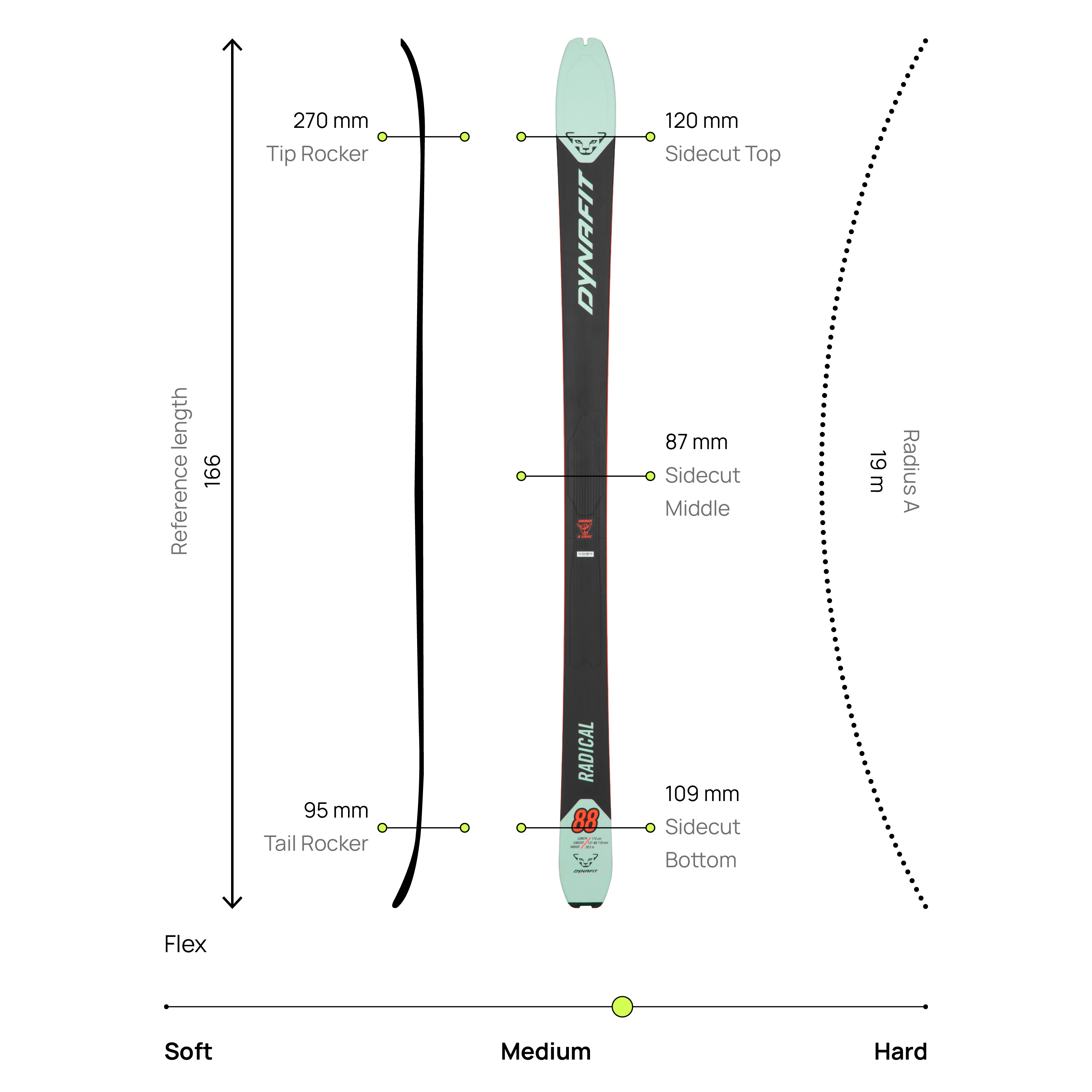 Radical 88 Touring Ski Women | Dynafit® USA