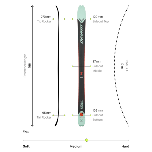 Radical 88 Tourenski Damen action_shot image