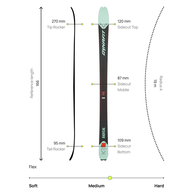Radical 88 Touring Ski Women action_shot image