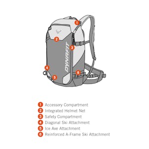 Preview: Tigard 24 Backpack Unisex