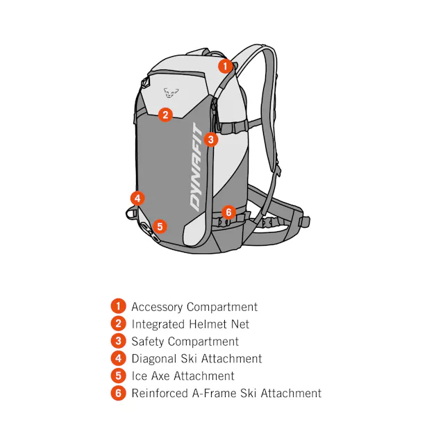 Tigard 24 Backpack Unisex tech_detail image