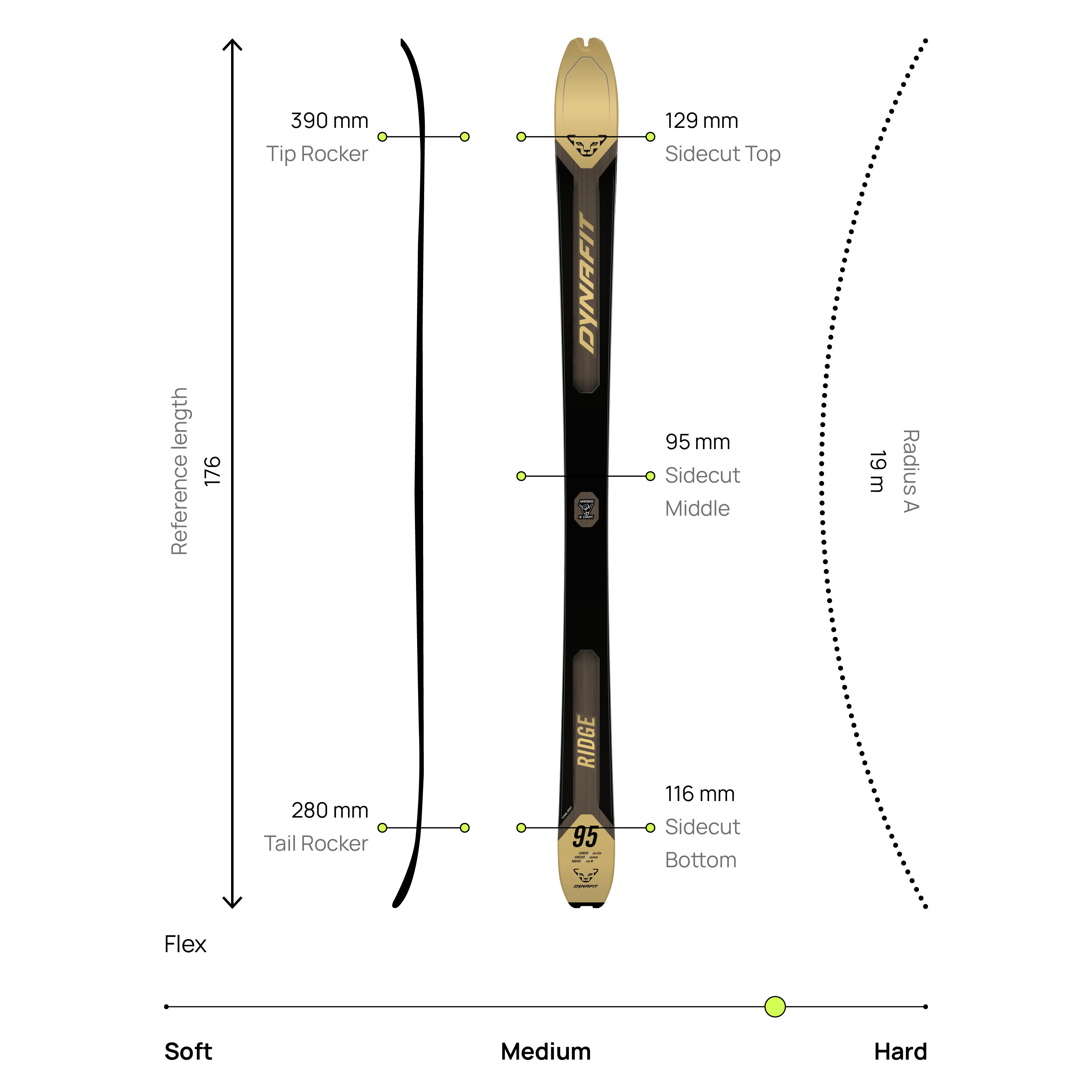 Ridge 95 Ski | Dynafit® USA