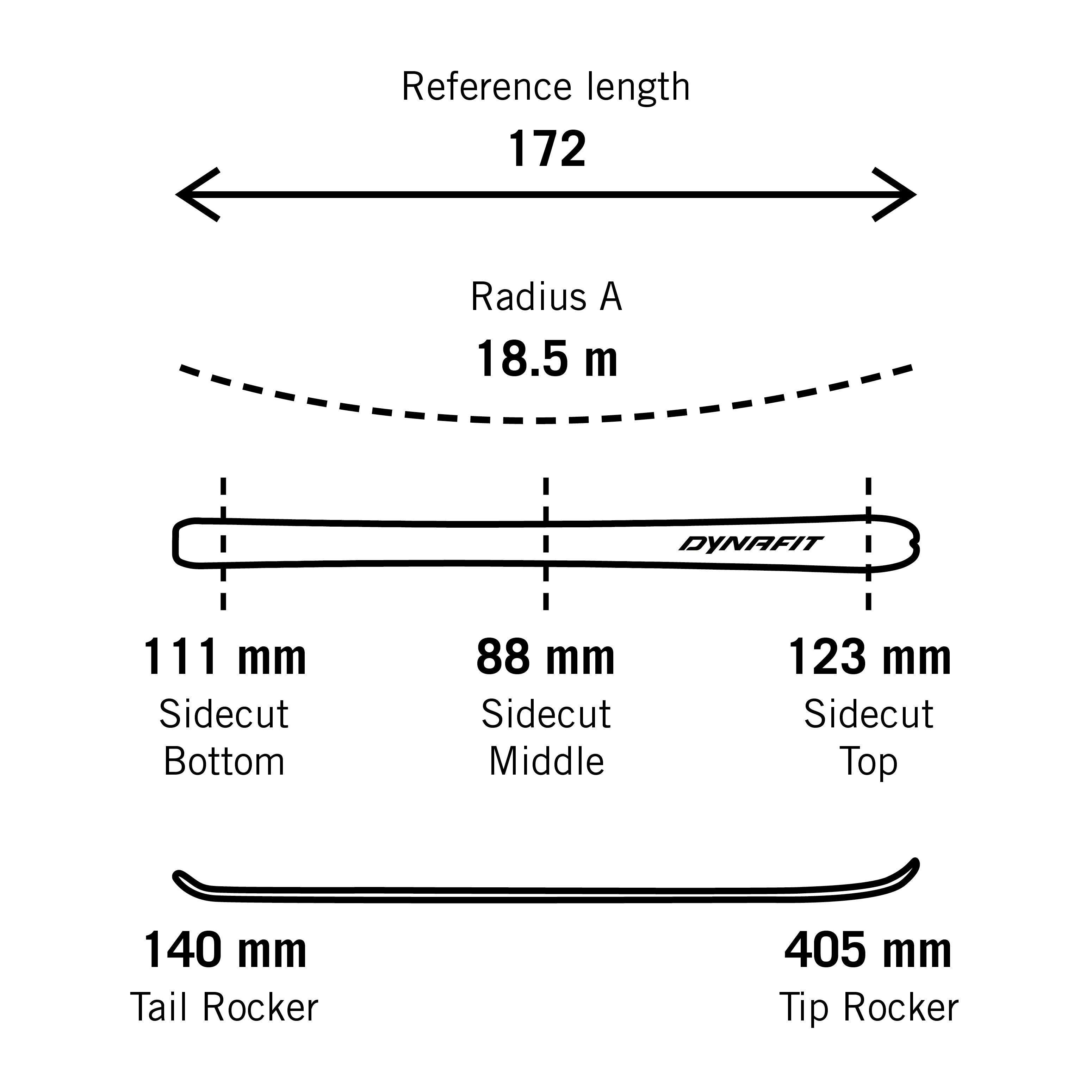 Pack ski de randonnée Blacklight 88 hommes tech_detail image