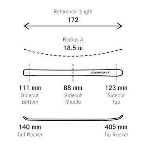 Vorschau: Blacklight 88 Ski Set Men