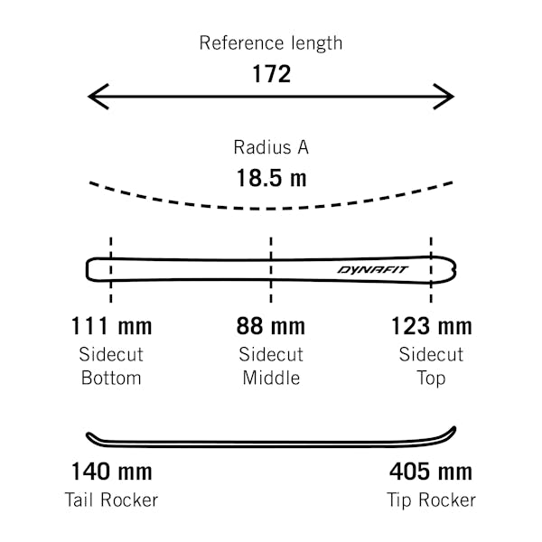 Blacklight 88 Ski Set Men