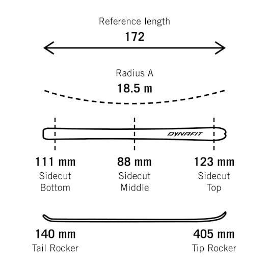 Pack ski de randonnée Blacklight 88 hommes tech_detail image