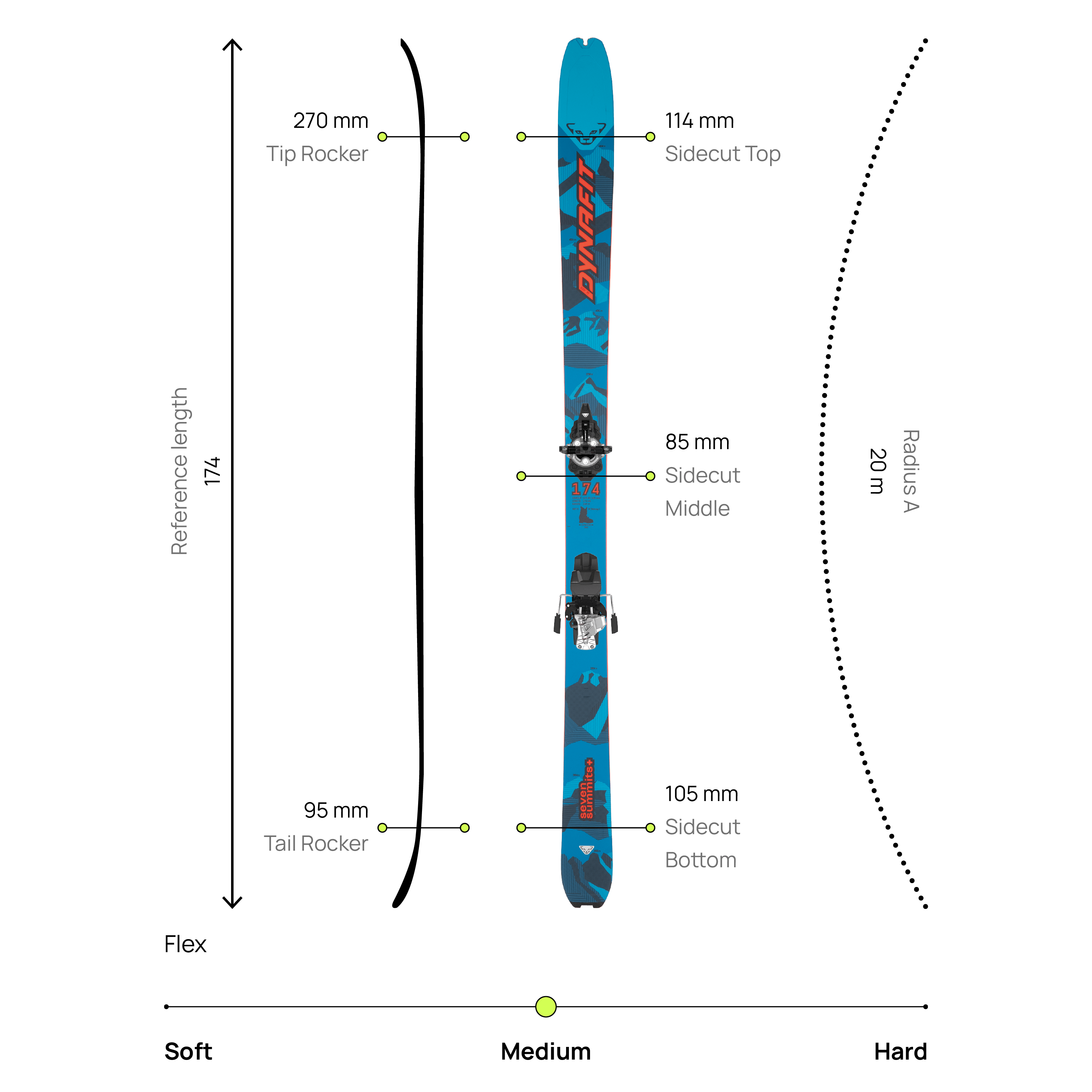 Seven Summits Ski action_shot image