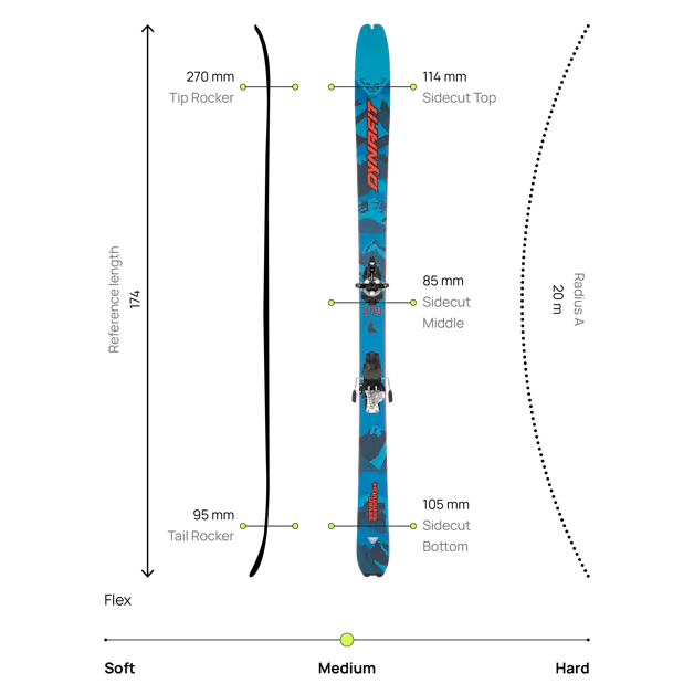 Seven Summits sci da sci alpinismo action_shot image