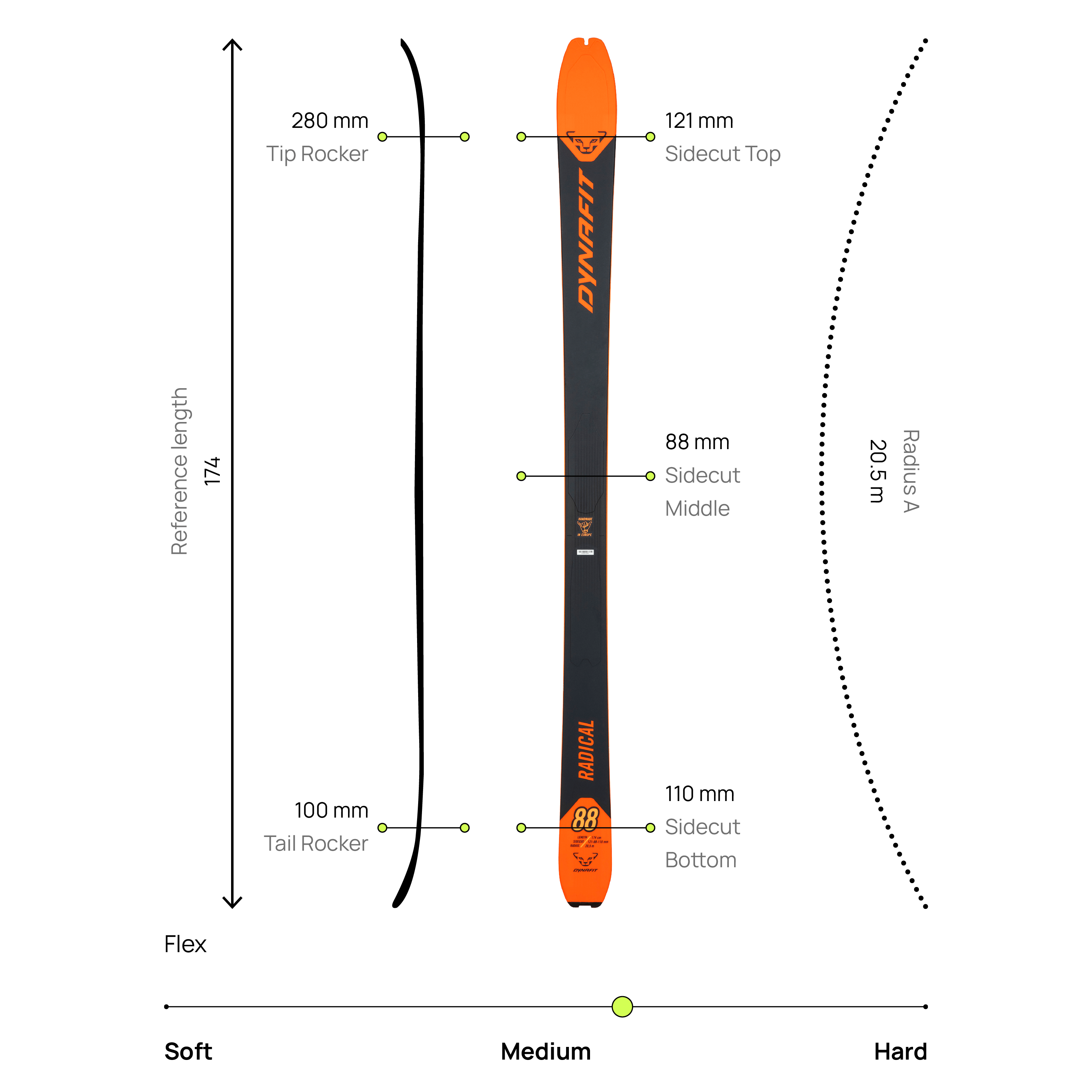 Radical 88 Limited Edition Touring Ski Men | Dynafit® International