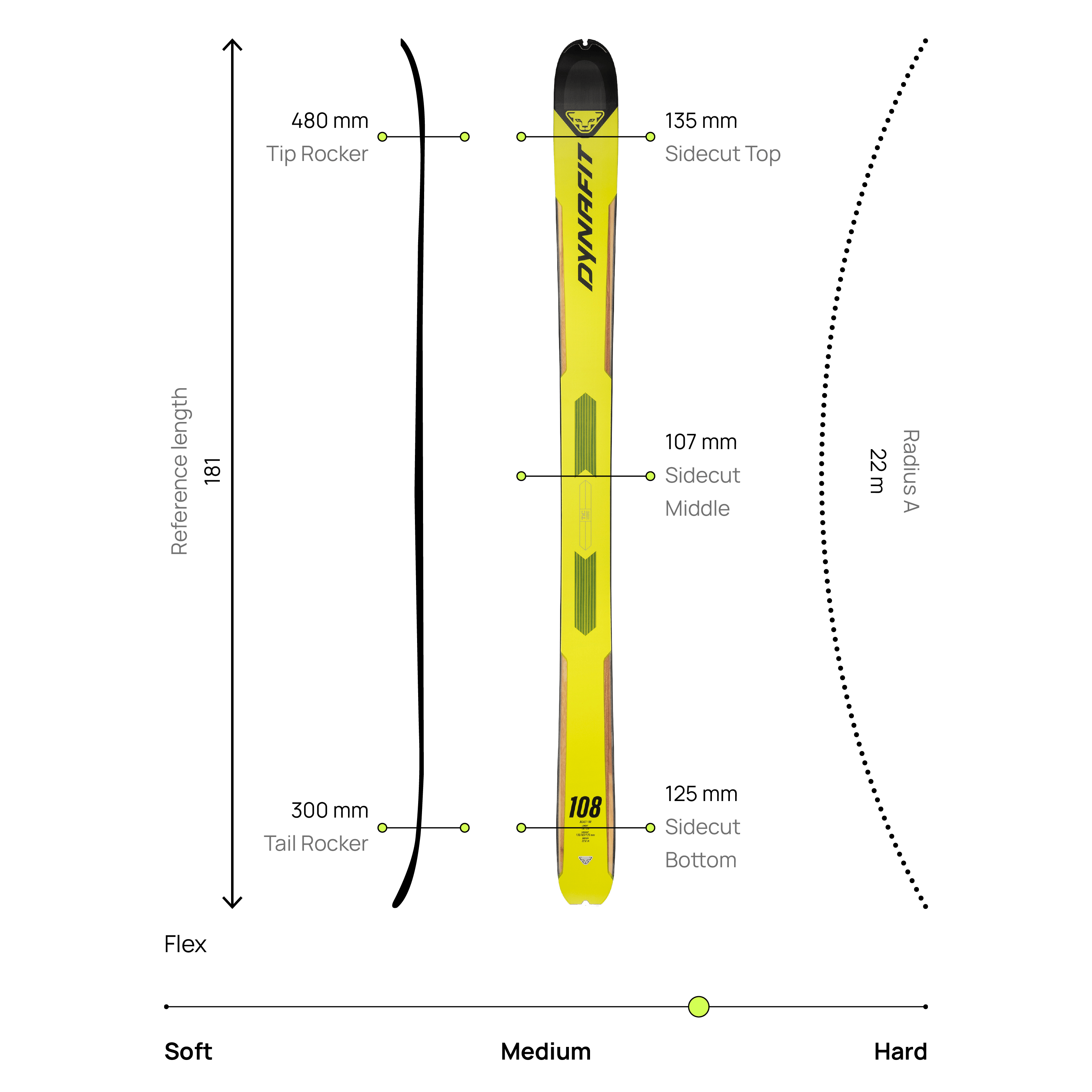 Beast 108 Touring Ski | Dynafit® International