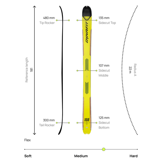 Beast 108 Touring Ski action_shot image